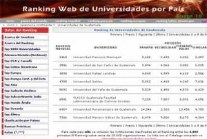 100705_rankingwebsites