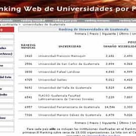 100705_rankingwebsites