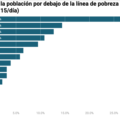 Captura de Pantalla 2022-10-27 a la(s) 08.41.09